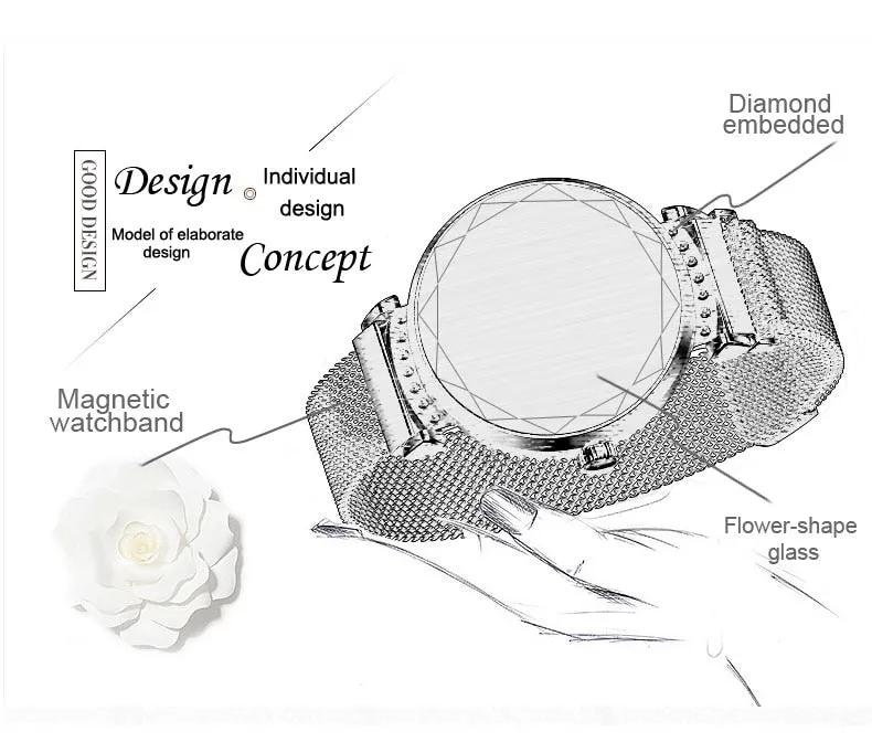 H2 Women Smart Bracelet - Fashionable Watch with Female Health Features