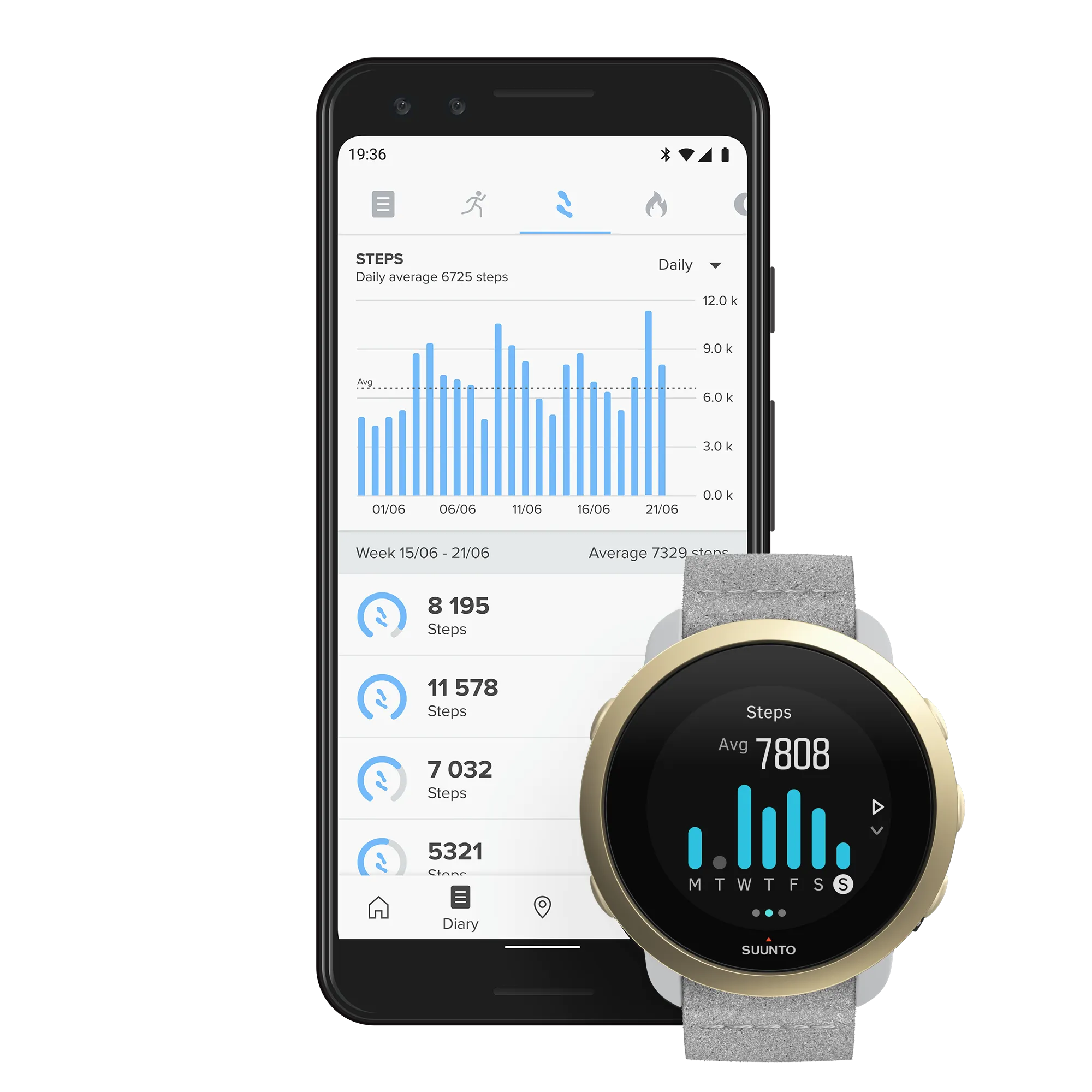 Suunto 3 Multisport Watch with Heart Rate Monitor, Pebble White Light Gold (SS050599000)